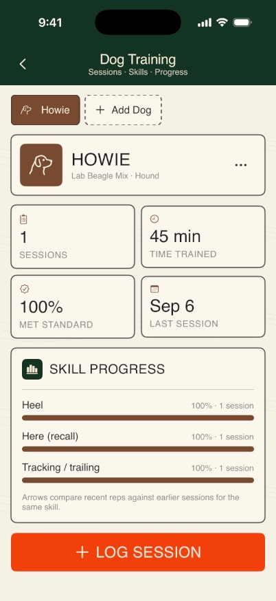 Quarry Dog Training Journal showing Howie, a 45-minute session, and recorded progress for heel, recall, and tracking skills.