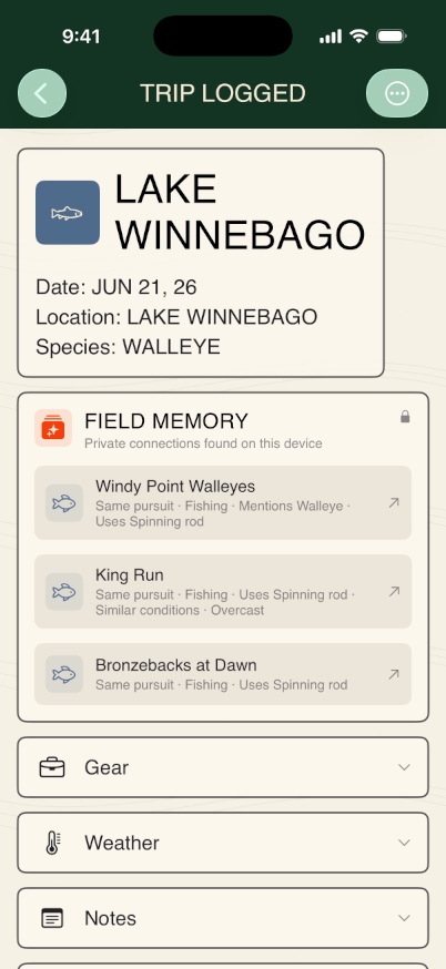 A saved Lake Winnebago walleye trip with related fishing entries, shared gear, and similar overcast conditions.