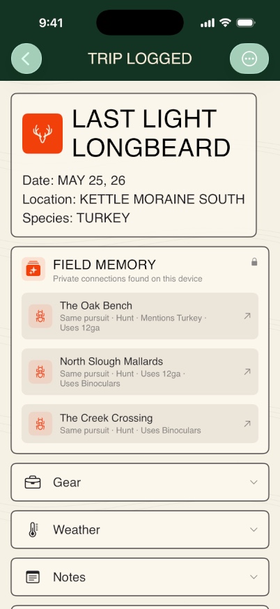 A saved Hunt entry, Last Light Longbeard, with its date, Kettle Moraine South location, turkey species, and related field memories.